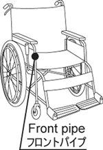 車椅子の部位。ひじ当ての前にある。