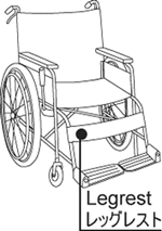 車椅子の部位。足が後ろに落ちないように、ふくらはぎを支える板。
