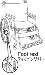 the part of wheelchair used to lift up the tire for the steps