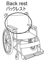 the part of wheelchair(backrest)