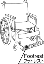 the part of wheelchair to put feet on